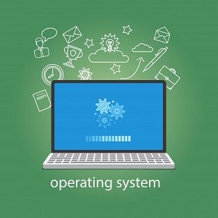 Image Operating System